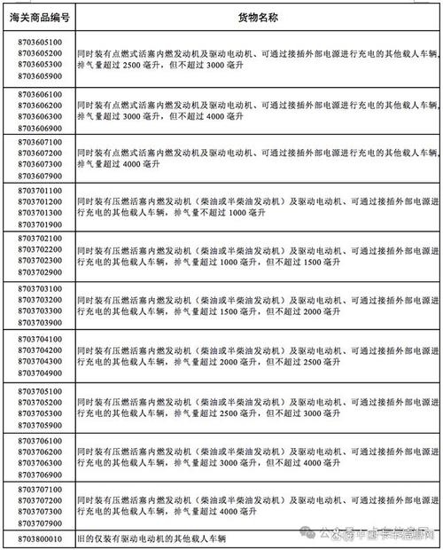 临时报告的法律效应