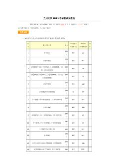 兰州大学法律硕士学费