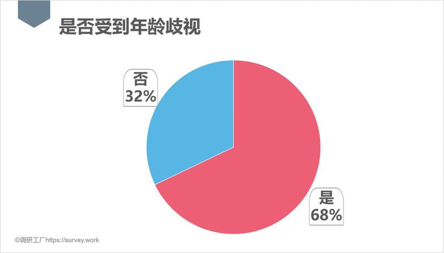 男性何时具有法律能力？