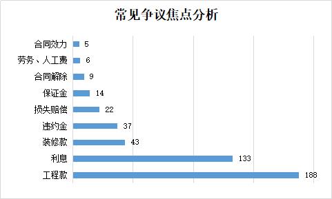 欧莱雅成功案例