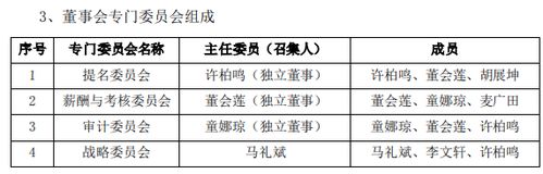 北大光华非财务人员的财务管理项目开启职业发展新篇章