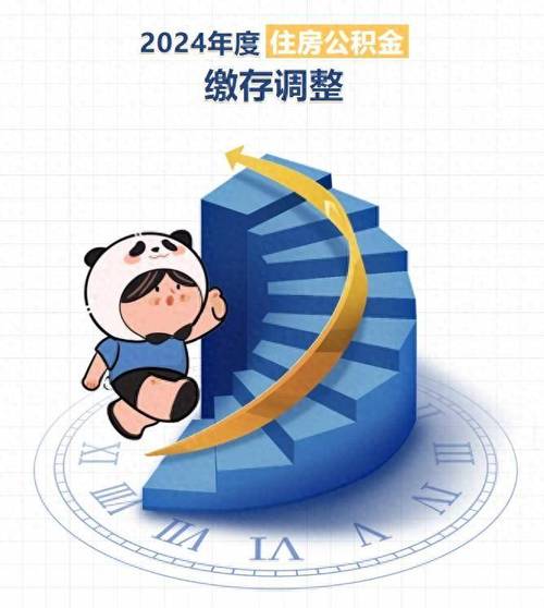 【公积金基数调整】你的钱包要变胖了吗？快来看看新政策！
