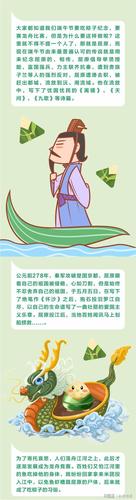 端午节的来历故事屈原100字