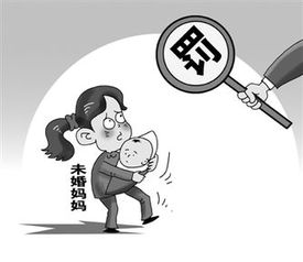 社会抚养费何时取消