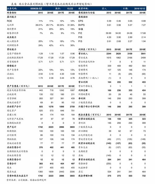 新推出的银行贷款利息计算器法简化贷款流程，提升透明度