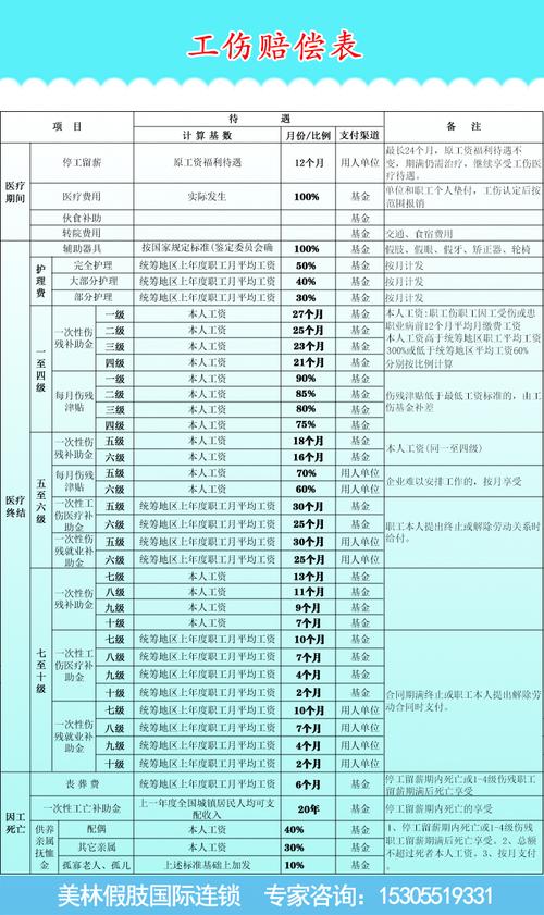 🌟商品特点与优势