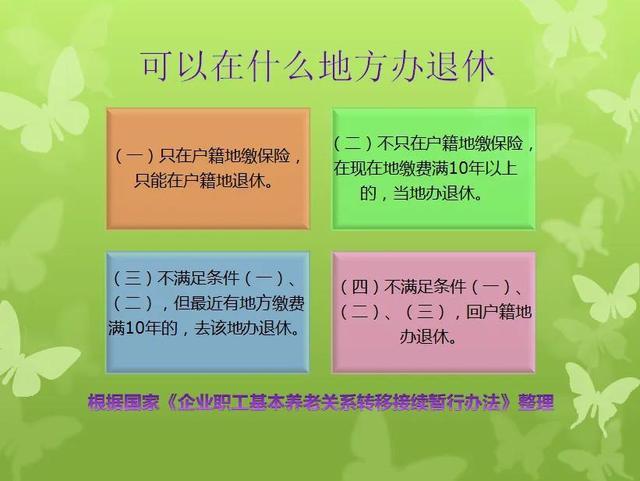 新型农村养老保险的缴纳标准和领取标准??