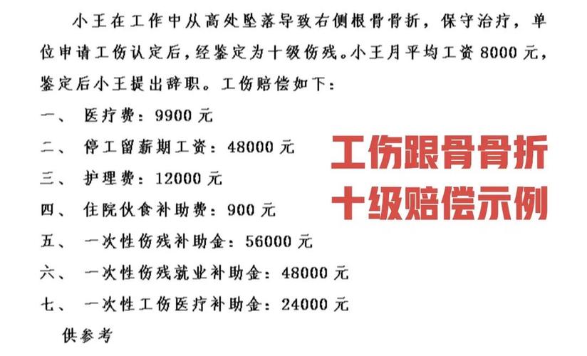 一重塑公正伤残鉴定十级赔偿标准，您的权益守护者

**