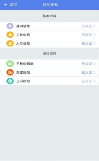 小额贷款平台哪个好下款
