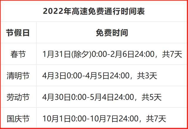 一、公共基础设施的性质决定了其应当是免费的