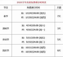 今年清明节高速免费时间平衡节日出行与财政考量的折中之举