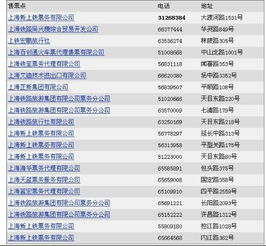 火车票提前几天预订车票