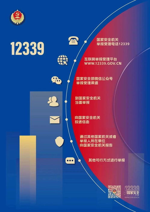 国安部曝光间谍伪装工具，揭示安全威胁与防范重要性