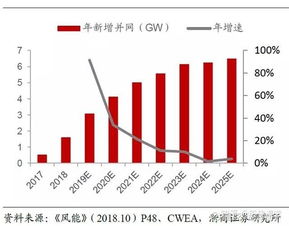 国家一口气核准5个核电项目，开启新征程，照亮未来