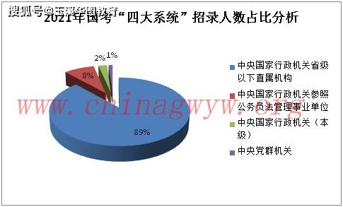 国地税合并，深度解析其背景、意义与影响