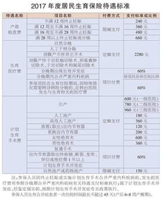 职工福利费计提比例全解析 —— 企业与员工双赢的秘诀