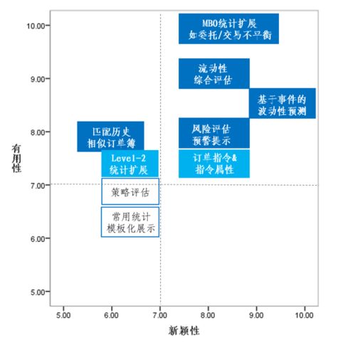 西安二手房交易市场深度剖析与趋势预测