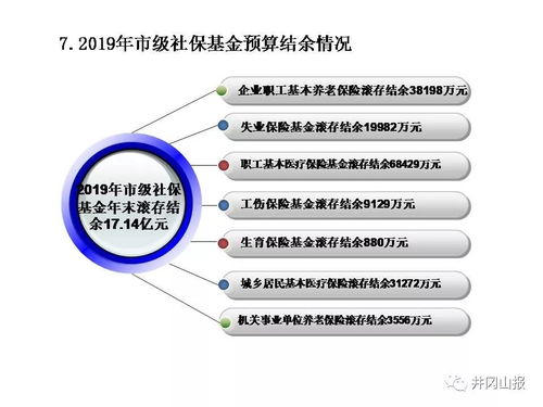 深入浅出，解读路政管理规定及其重要性