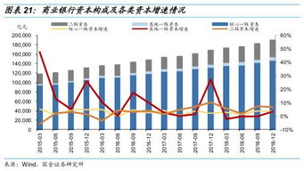 深入浅出，一文读懂权益净利率及其对企业价值的重要性