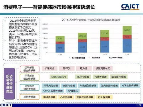 深入浅出，一文读懂权益净利率及其对企业价值的重要性