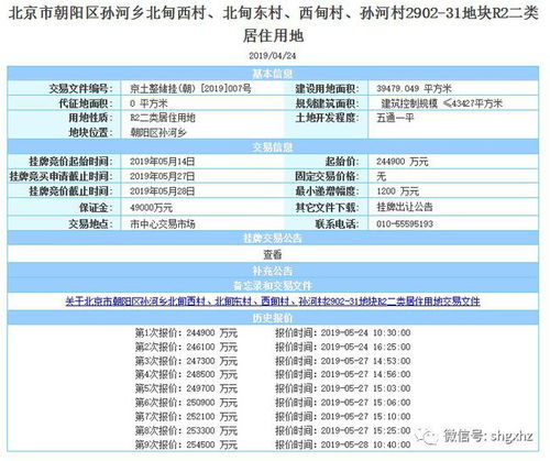 北京限价商品房政策解析与市场影响