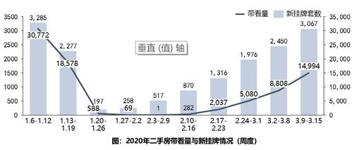 北京限价商品房政策解析与市场影响