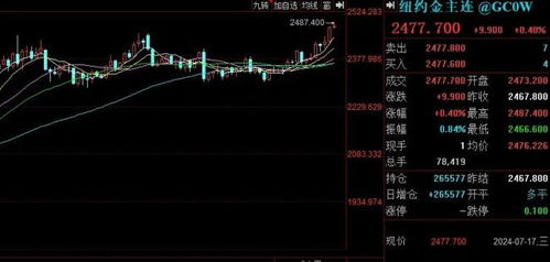 四大行股价再创历史新高，解析背后的驱动力与市场影响