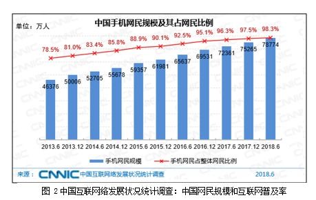 钉子户，城市化进程中的特殊群体