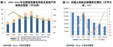 泊头市房屋出租市场深度解析，租房攻略与趋势预测