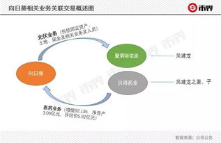 解读2023新版现金管理办法，我们如何更好地管理手头的现金流？