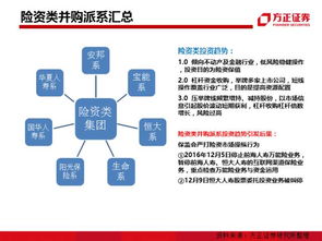 揭秘投资公司，从金融到实体，无所不包的经营范围