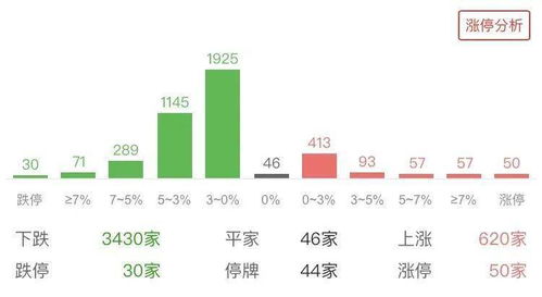 香港最低工资标准及其影响因素深度解析