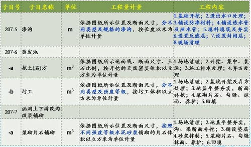 收费公路管理条例深度解析，探讨其对我国交通建设的长远影响与未来展望