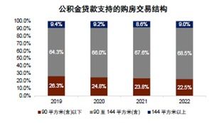 上海房产税新政深度解析，影响几何？