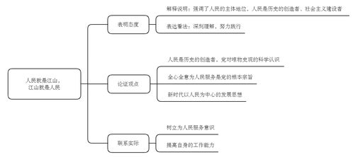 粮食局工作待遇全面解析，稳定与福利并重的公务员岗位