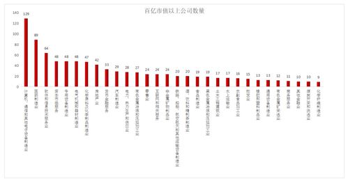 巨无霸来了！两家千亿市值巨头合并引发热议