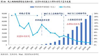 巨无霸来了！两家千亿市值巨头合并引发热议