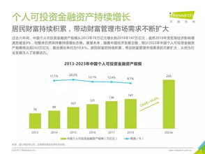 互联网信托，新时代下的财富管理新趋势