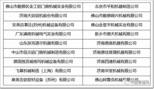 工程预付款，合理利用，让您的项目赢在起跑线