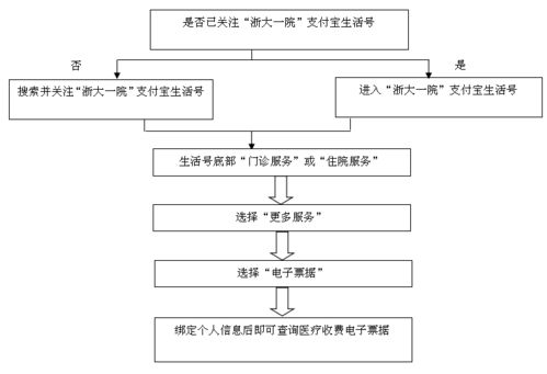 全面解析集体户口的婚姻登记之路，流程、注意事项与常见问题解答