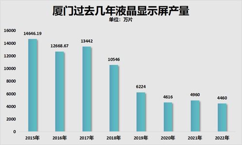 自媒体作者视角下的使用面积系数，买房路上的那些数字游戏