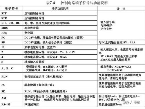 电工岗位责任制，确保安全与高效的电气管理