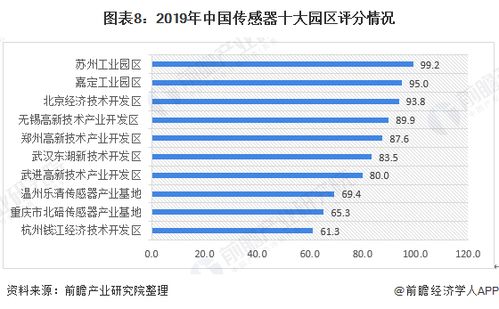 深入解析，十级工伤，你能获得多少赔偿？