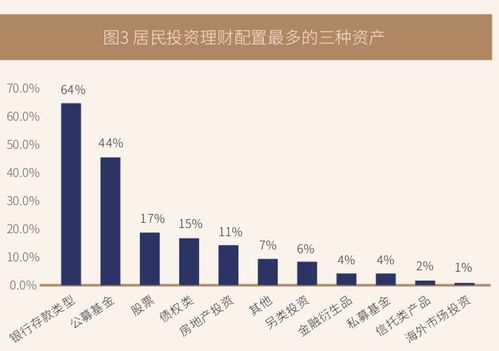 多所高校已本研倒挂，现象解析与未来展望