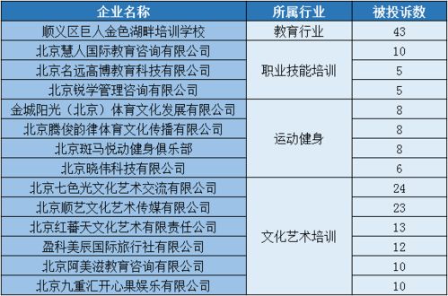 药品比价神器变涨价暗器，市场乱象与应对策略