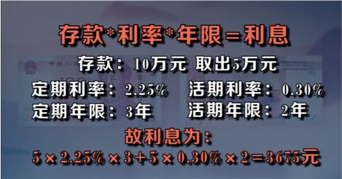 年化利率知多少？手把手教你计算与应用