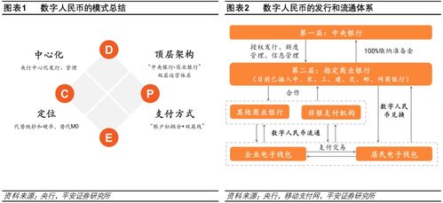 深度解析，金融机构管理规定—如何构建更加稳健的金融体系？