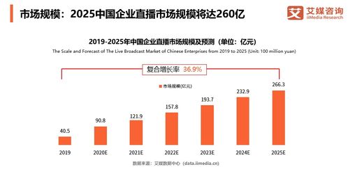 中国制造业企业总量突破600万家的启示