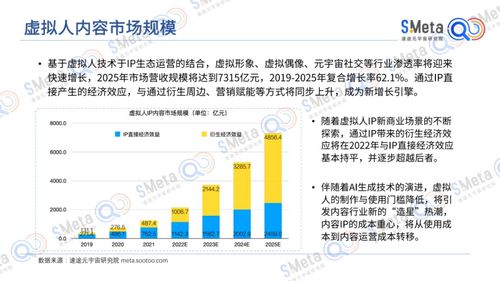 中国制造业企业总量突破600万家的启示