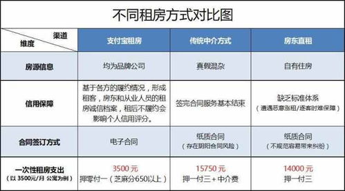 全面解析二手房交易中的个人所得税，你需要知道的一切